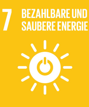 Sdg-icon-de-07